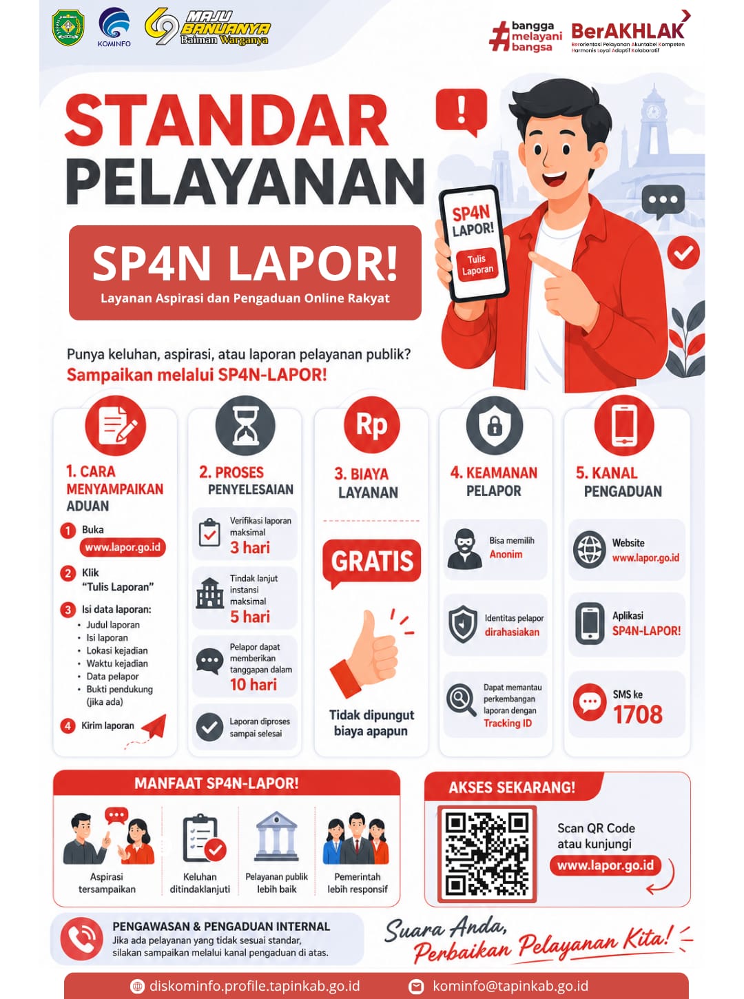 Standar Pelayanan SP4NLAPOR!