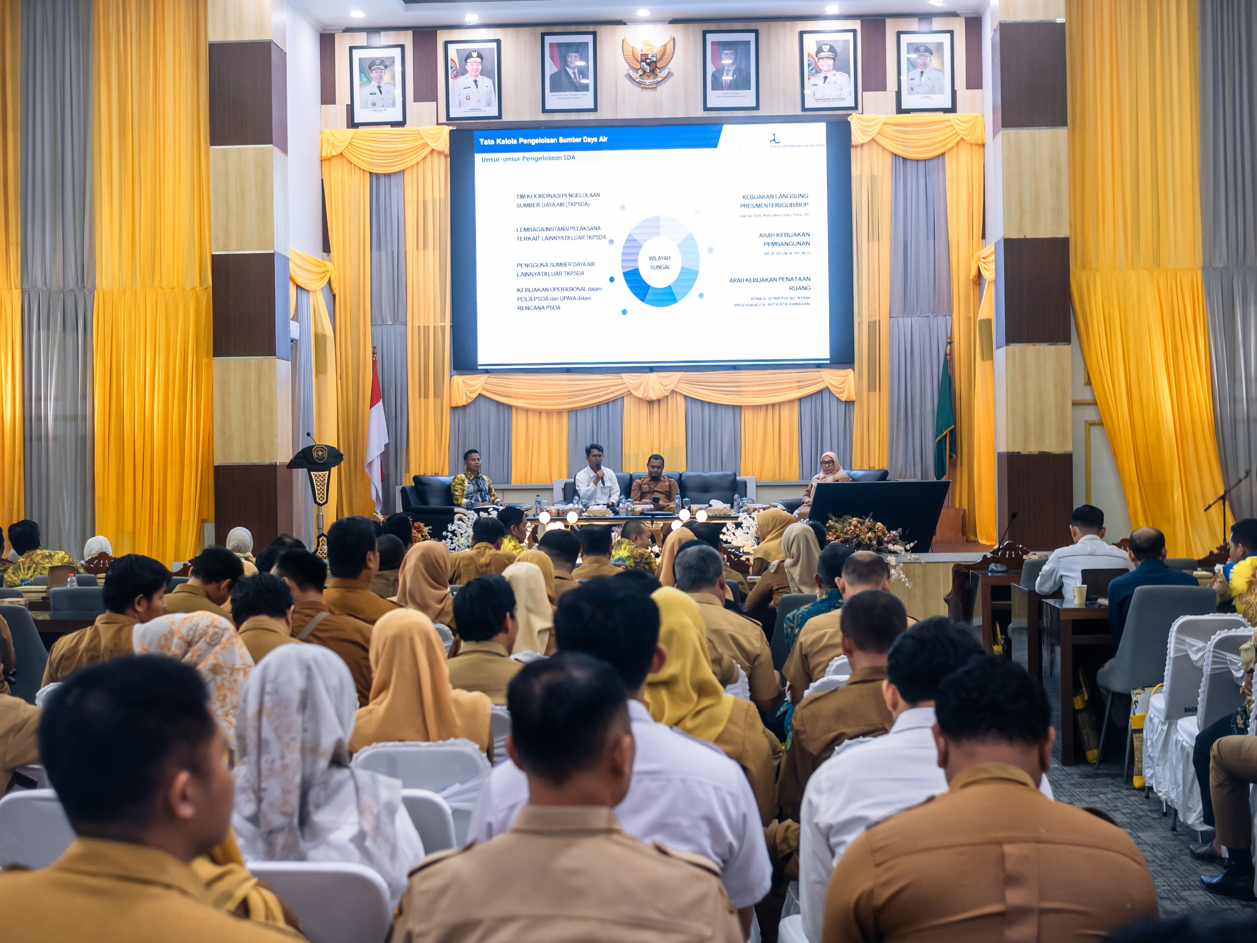 Paparan Kementerian/Lembaga dan Provinsi Jadi Pokok Acara Musrenbang RKPD Tapin 2026